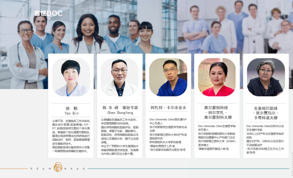 惠世DOC医疗团队